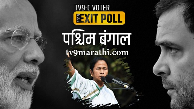 Tv9-C Voter Exit Poll : पश्चिम बंगालमध्ये भाजपची किंचित वाढ, बाकी दीदींचाच दबदबा
