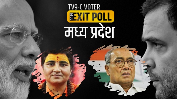 TV9-C Voter Exit Poll : मध्य प्रदेशात भाजपला फटका, काँग्रेसला लाभ