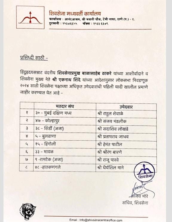 shiv sena candidate list